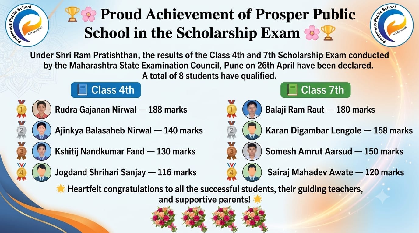 Schloership Exam Result 2026